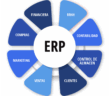 El ERP diseñado especialmente para PyMEs, lleve su empresa a otro Nivel, mejorando sus Ventas, reduciendo Inventarios, Automatizando y controlando su Cobranza,, tenga un mejor Control de su Operación. Un Sistema que se adecua a sus necesidades, potencialice sus recursos y sea parte del Grupo de Empresas que hoy gozan de los beneficios de este ERP, ya son miles, Solicite Una DEMO totalmente Gratuita.